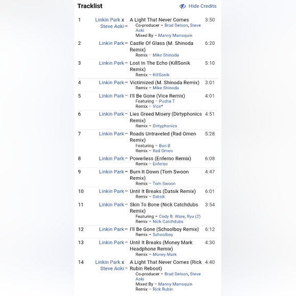 𝑳𝒊𝒏𝒌𝒊𝒏 𝑷𝒂𝒓𝒌 𝑨𝒍𝒃𝒖𝒎 𝑪𝒐𝒍𝒍𝒆𝒄𝒕𝒊𝒐𝒏 - Picture 6 of 16